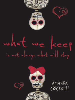 cover image of What We Keep Is Not Always What Will Stay